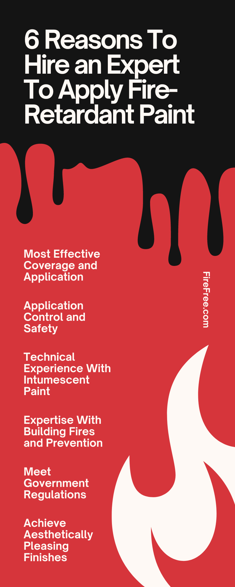 6 Reasons To Hire an Expert To Apply Fire-Retardant Paint