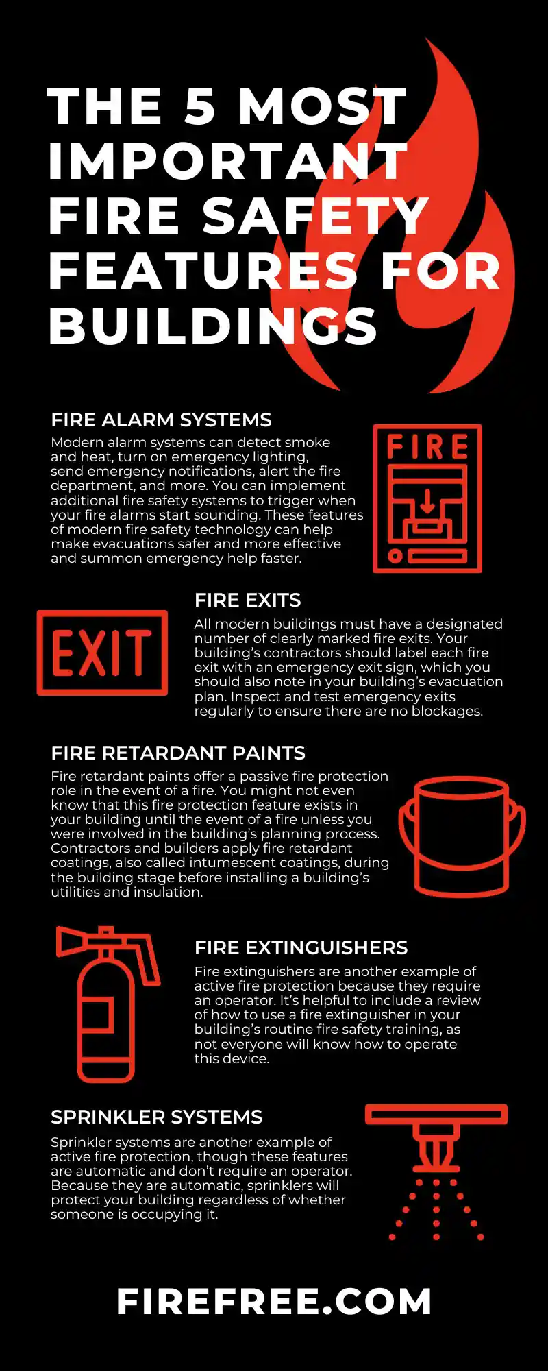 The 5 Most Important Fire Safety Features for Buildings