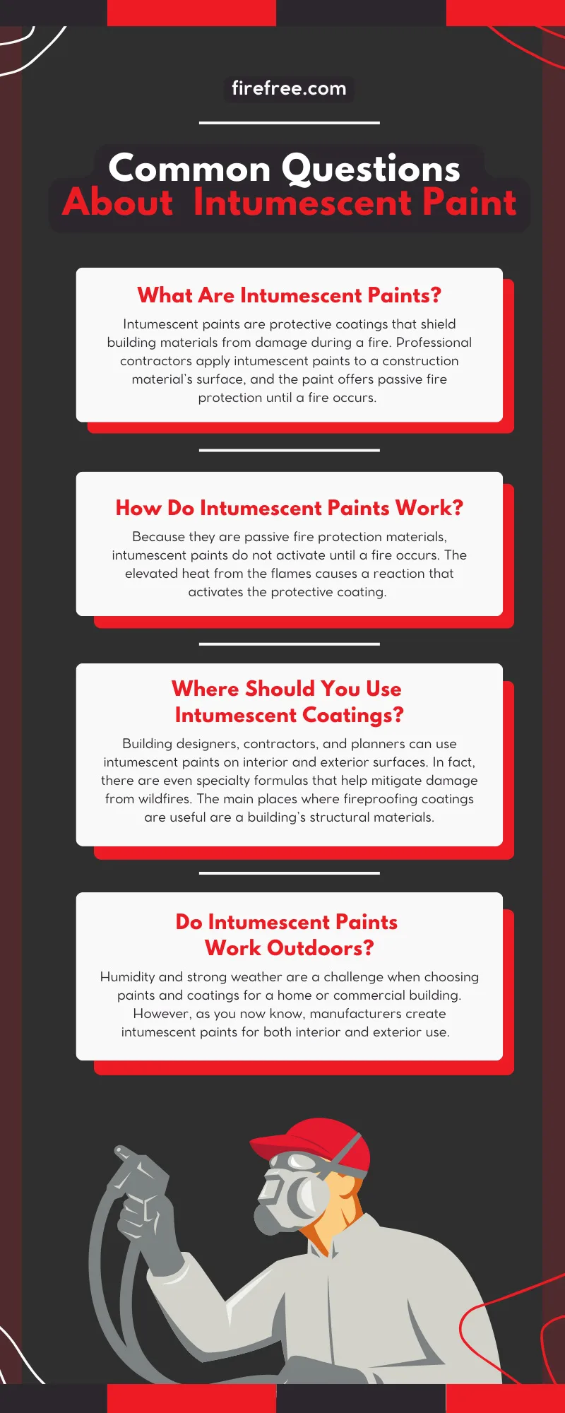 8 Common Questions About Intumescent Paint