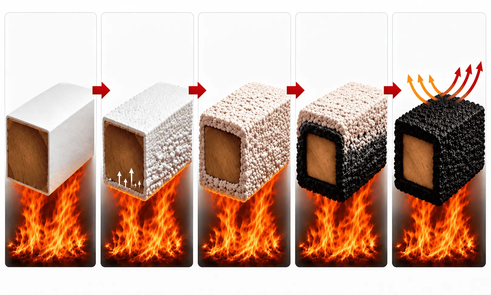 Read more about the article What Is Intumescent Technology?